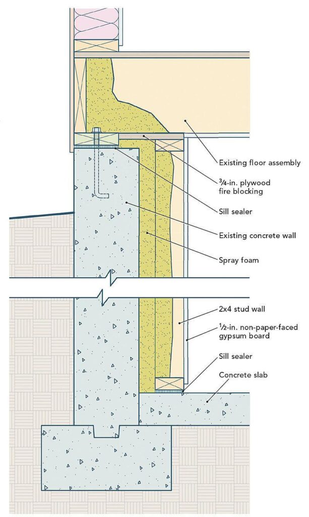 How to Insulate my Basement Walls 1 insulating-basement-walls-spray-foam-nyc